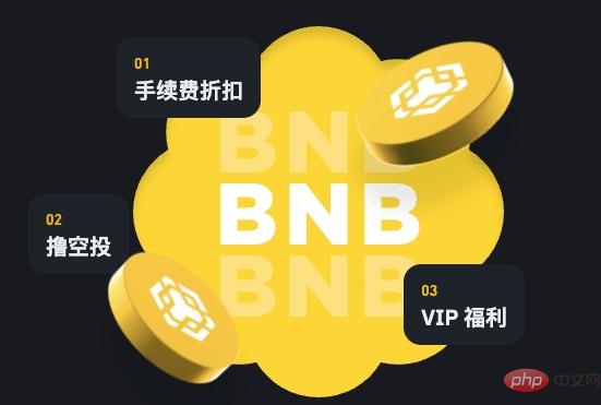 一文读懂:币安 KERNEL 空投全流程